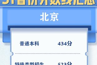 米兰24轮积52分&进47球丢27球，上赛季同期积47分&进41球丢30球