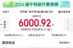 曼晚：曼联20岁前锋休吉尔给滕哈赫留下深刻印象，他将与球队续约