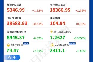 今日砍下25分！？詹姆斯距离4万分里程碑还差178分！