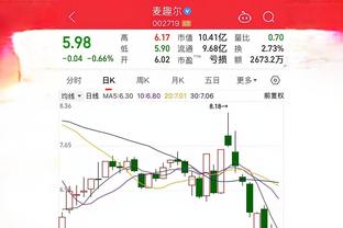 名宿：米兰不该在客场丢4分 职业球员无需伊布就会在场上付出一切