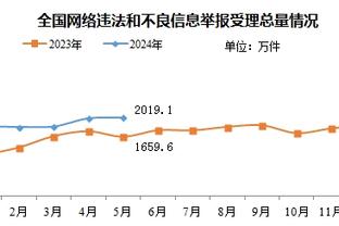 必威app精装版下载安卓截图2